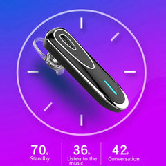 Earpiece Bluetooth Wireless Handsfree Driving Headset Headphone Microphone